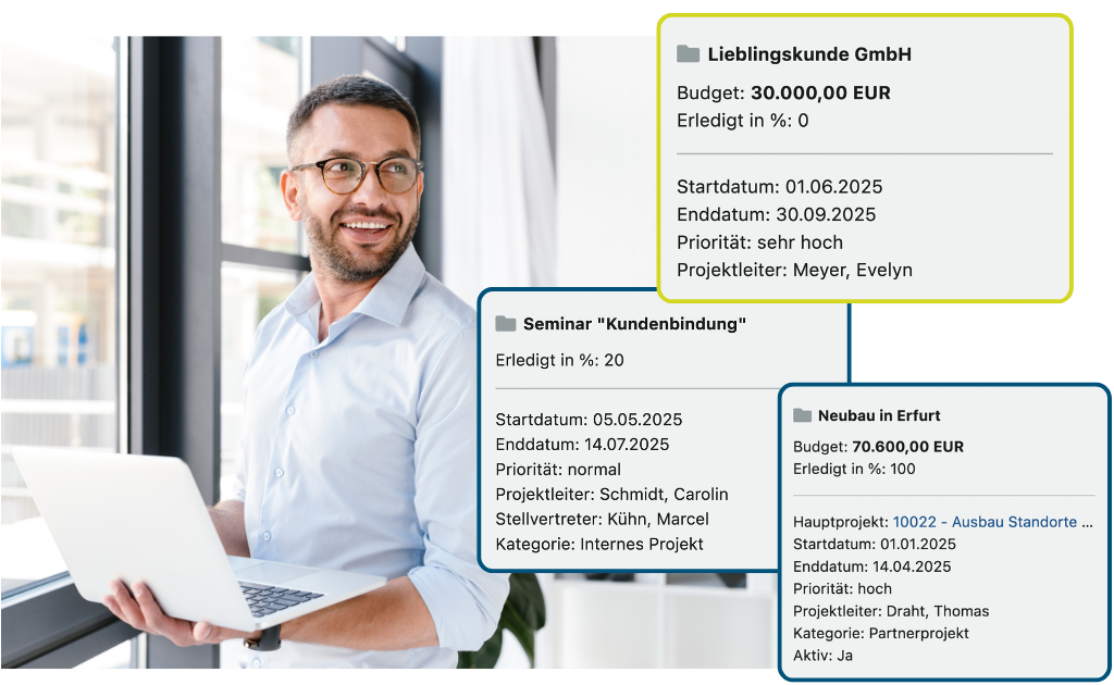 Effektives Projektmanagement, Projekte effizient planen, steuern und überwachen